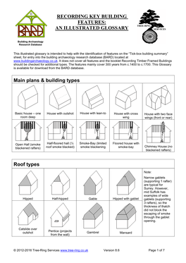 AN ILLUSTRATED GLOSSARY Main Plans & Building Types Roof Types