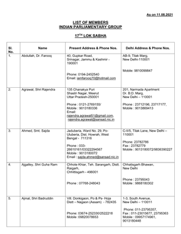 List of Members Indian Parliamentary Group 17Th Lok Sabha