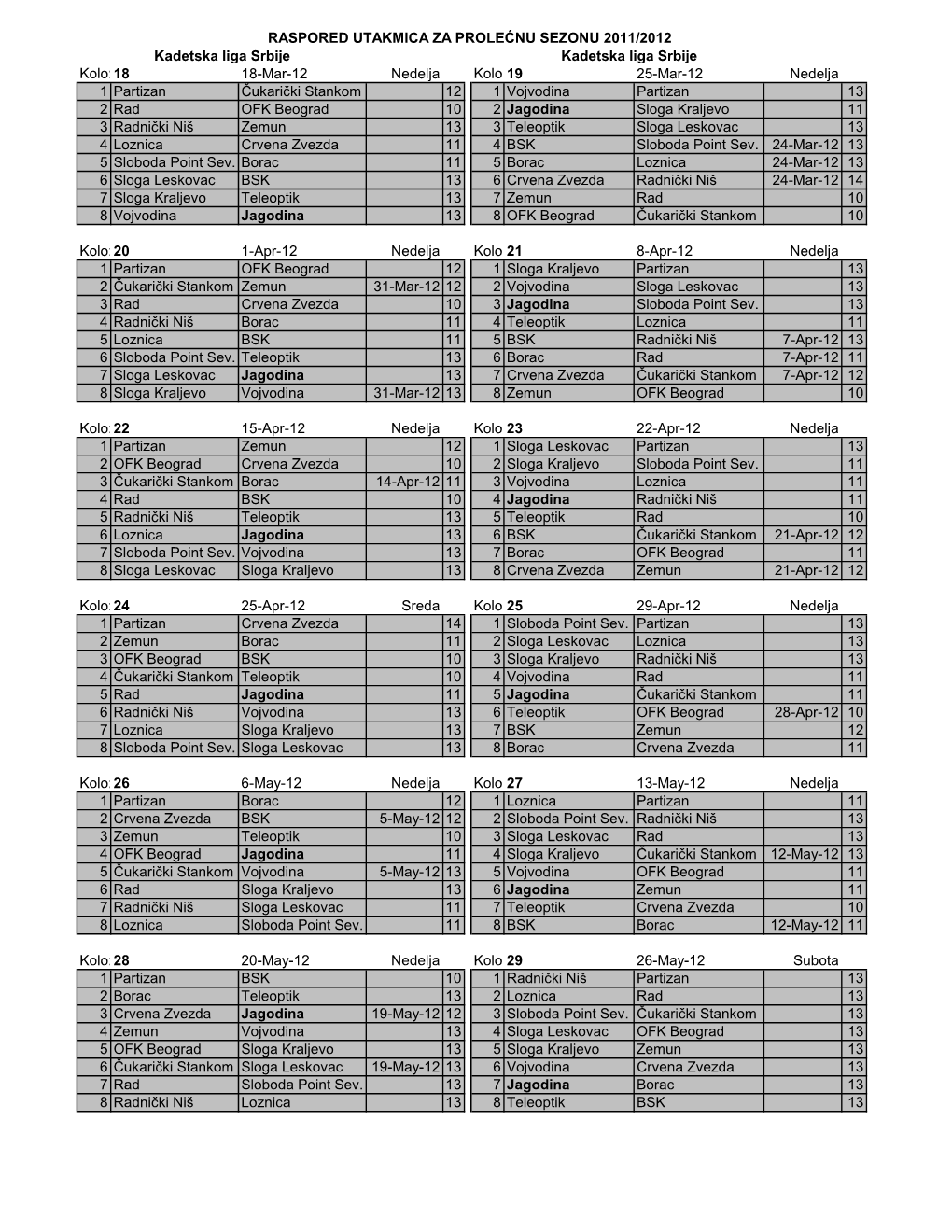 Raspored Utakmica Za Prolećnu Sezonu 2011/2012