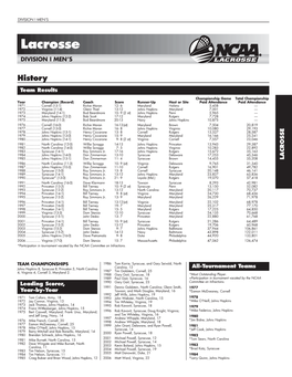 2006 NCAA Division I Men's Lacrosse Championship Tournament Records