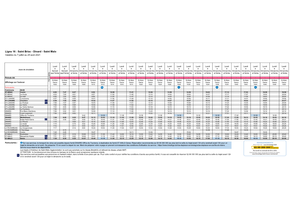 Saint Briac - Dinard - Saint Malo Valables Du 7 Juillet Au 29 Août 2021