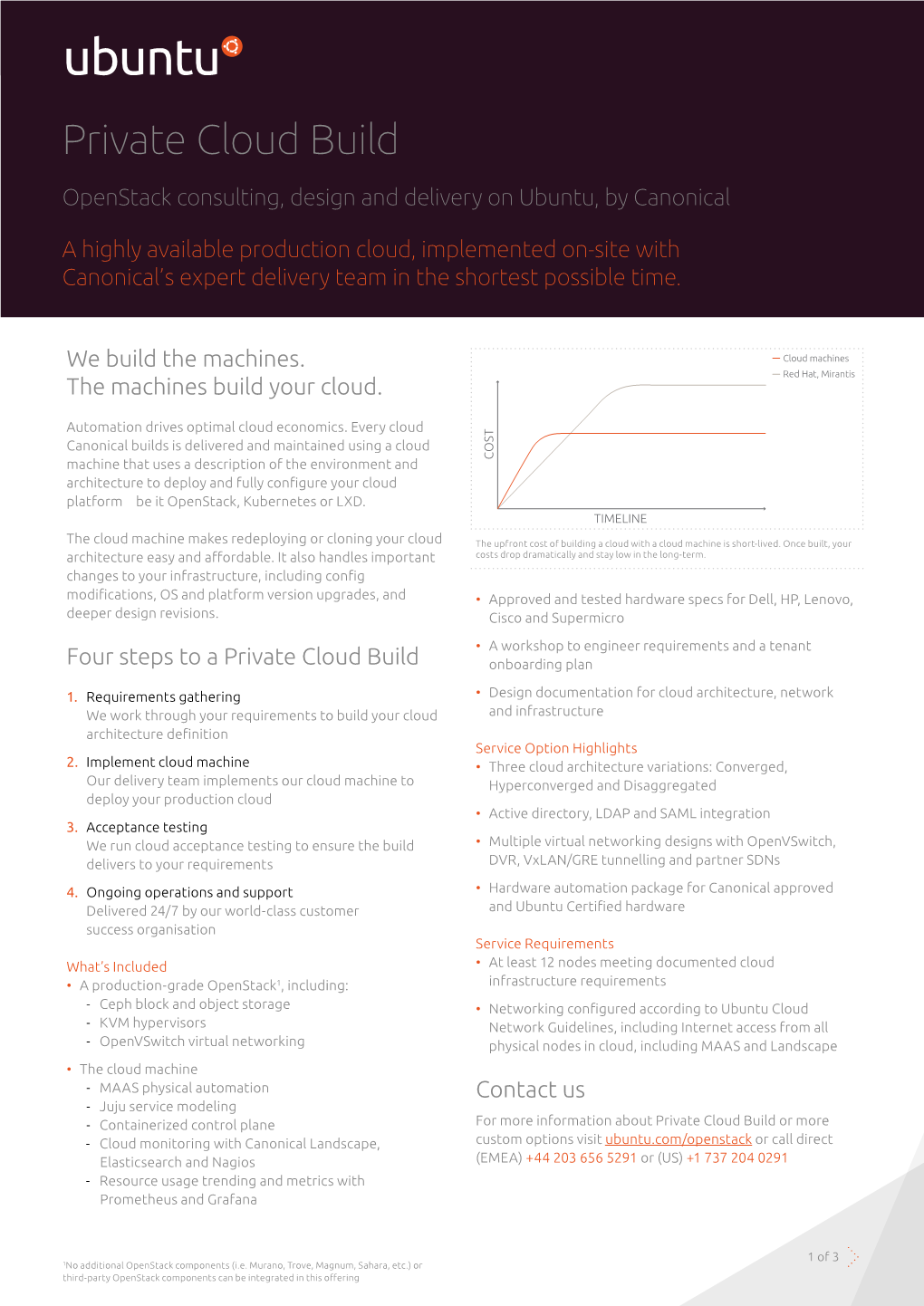 Private Cloud Build