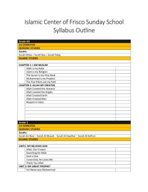 Islamic Center of Frisco Sunday School Syllabus Outline