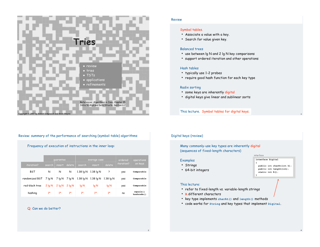 Tries ! Search for Value Given Key