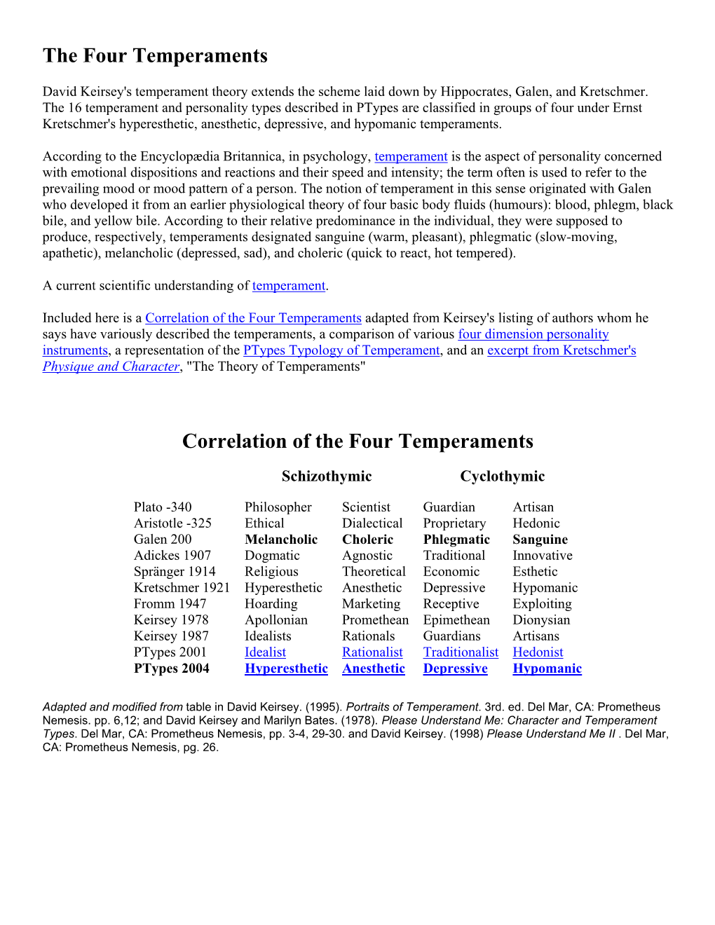 The Four Temperaments