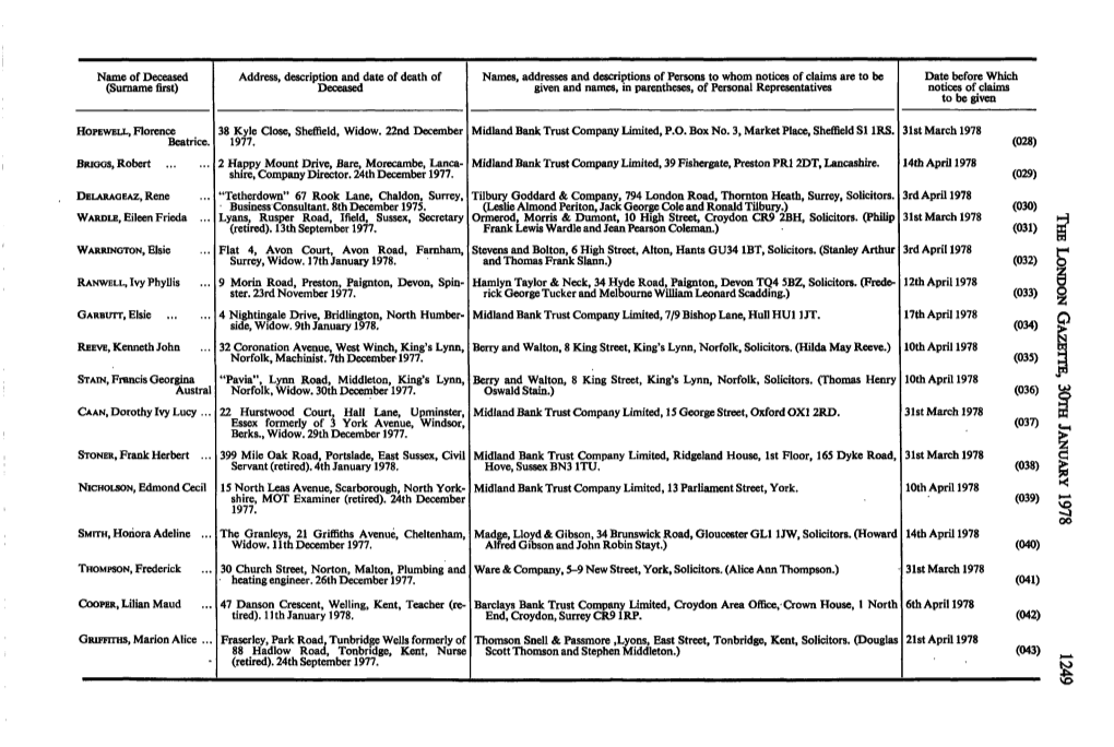 Name of Deceased (Surname First)