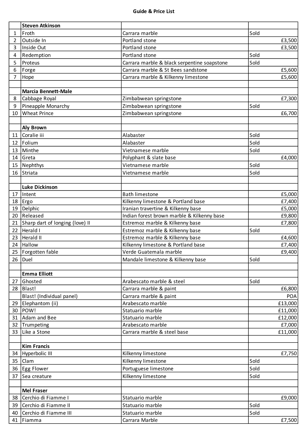 SOLD Price List 21