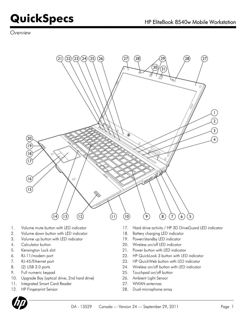 HP Elitebook 8540W Mobile Workstation Overview