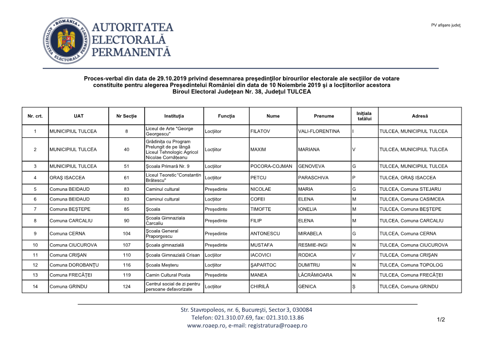 Judeţul Tulcea – 29.10.2019