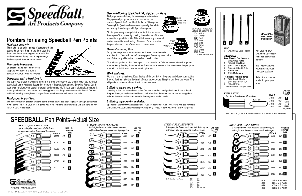 SPEEDBALL® Pen Points–Actual Size