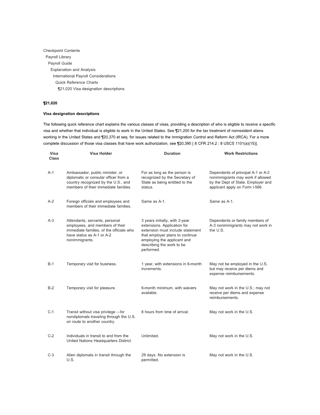 Visa-Designation-Descriptions.Pdf