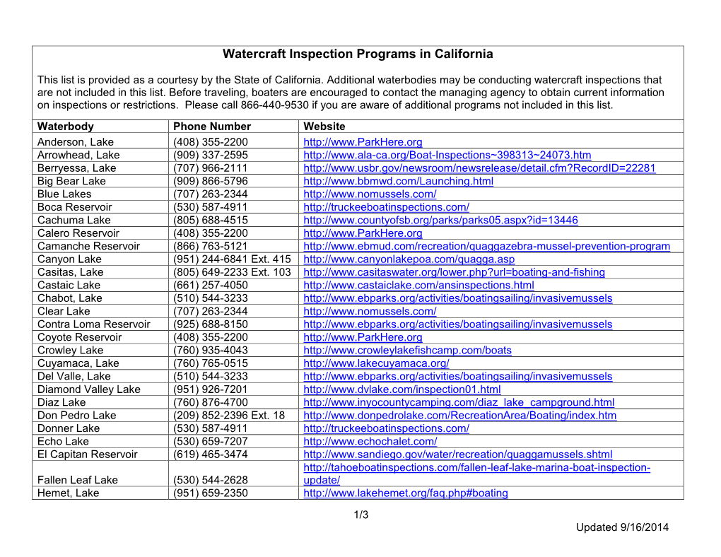 Watercraft Inspection Programs in California