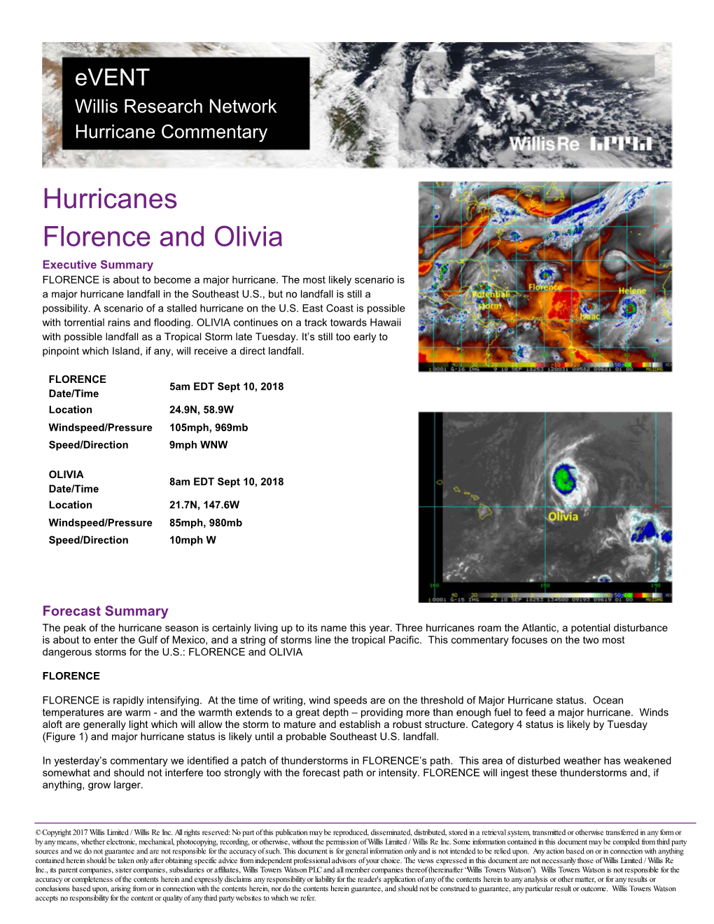 Hurricanes Florence and Olivia Executive Summary FLORENCE Is About to Become a Major Hurricane