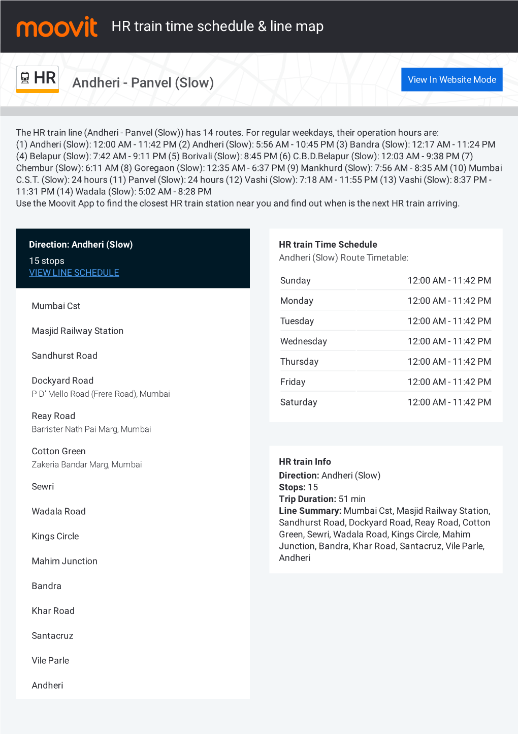 HR Train Time Schedule & Line Route