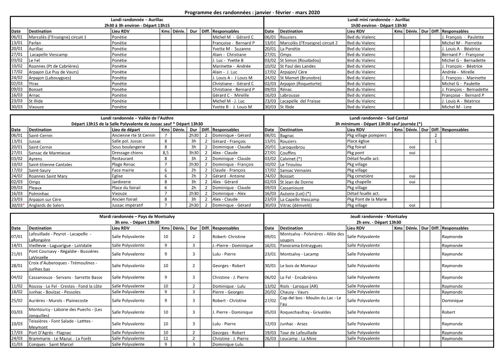 Programme Des Randonnées