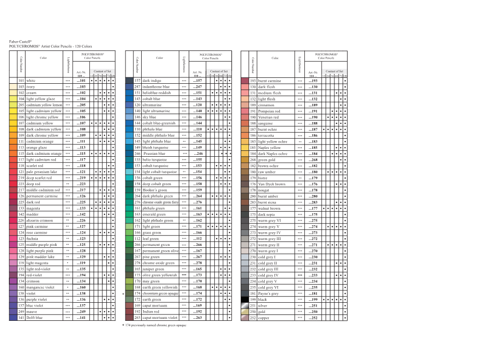 Faber-Castell-POLYCHROMOS-Artist-Colored-Pencils-Color-Charts.Pdf - DocsLib