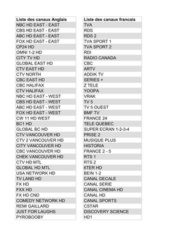 East Rds Abc Hd East