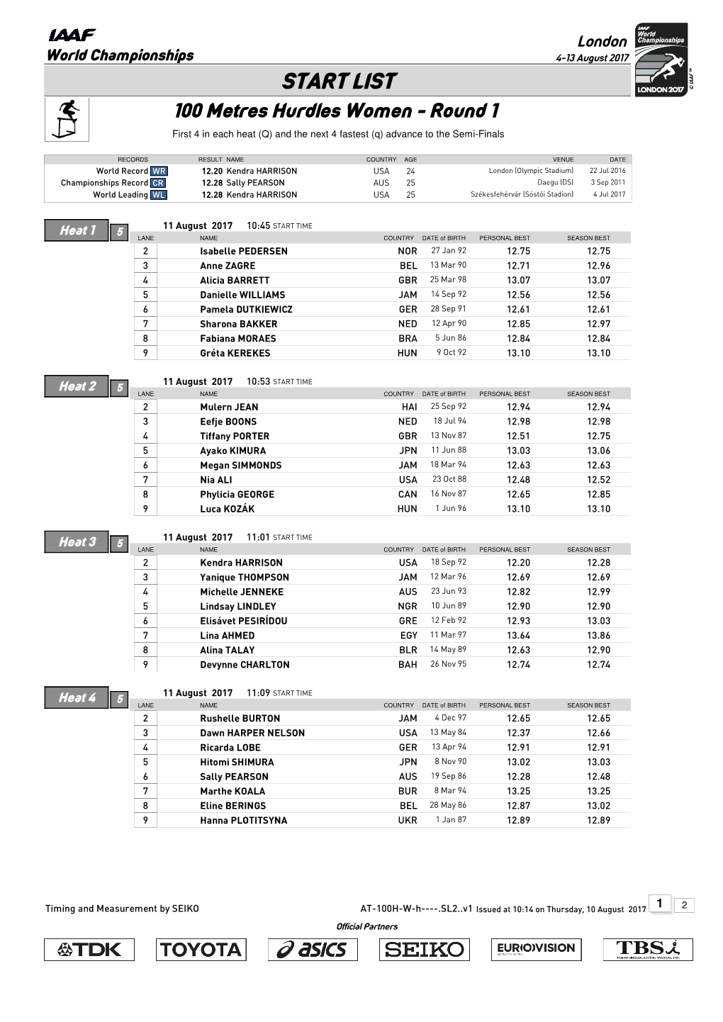 START LIST 100 Metres Hurdles Women - Round 1 First 4 in Each Heat (Q) and the Next 4 Fastest (Q) Advance to the Semi-Finals