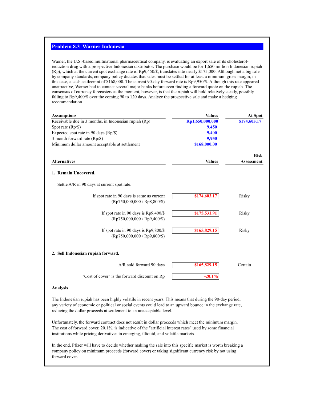 Problem 8.3 Warner Indonesia