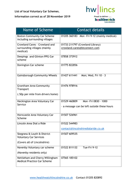 Name of Scheme Contact Details