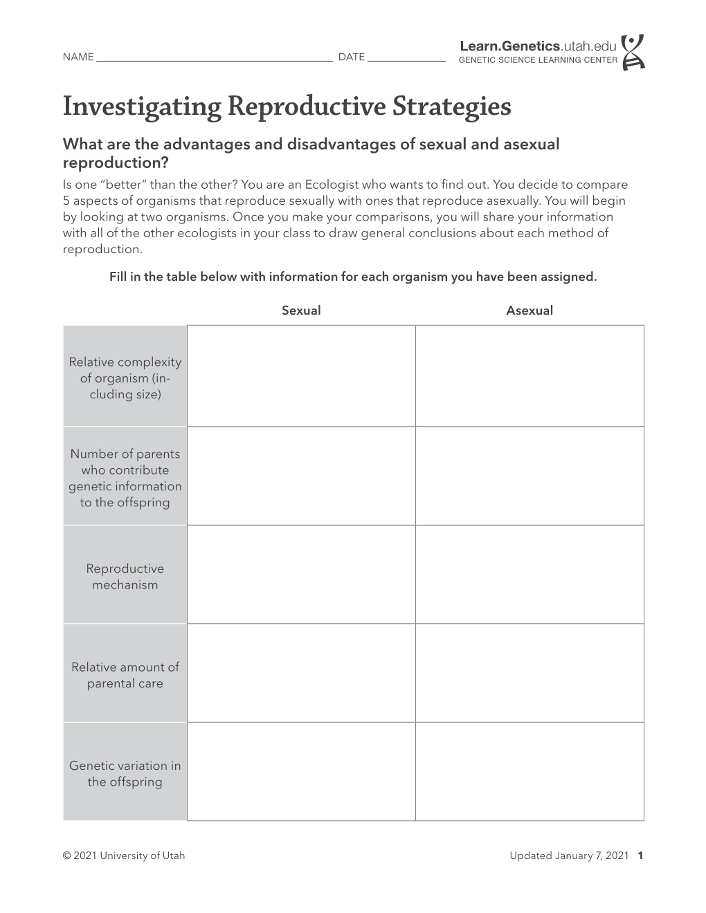 Investigating Reproductive Strategies