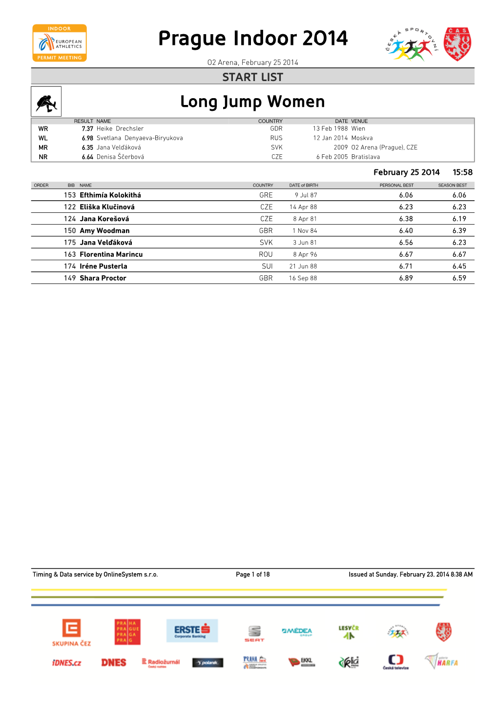 Prague Indoor 2014