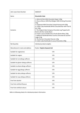 John Lewis Stock Number 54600107 Name Chocoholic Cube Contents 1
