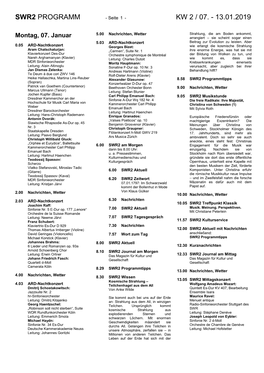 Swr2 Programm Kw 2