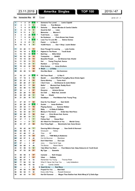 Amerika Singles TOP 100 2019 / 47 23.11.2019