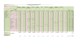 Exhibit 6 Cost Quote - BEST and FINAL OFFER Due 9/09/2013 Protected Cells RFQ #816920S Management of the Landlord Rental Repair Program in House Firm Name: Gilbane