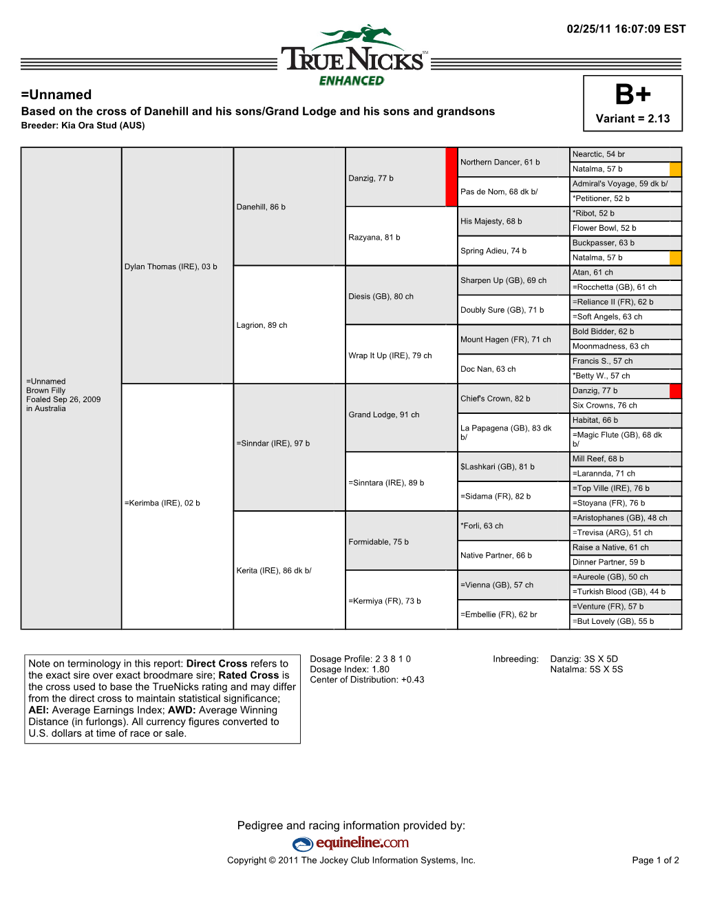 =Unnamed B+ Based on the Cross of Danehill and His Sons/Grand Lodge and His Sons and Grandsons Variant = 2.13 Breeder: Kia Ora Stud (AUS)