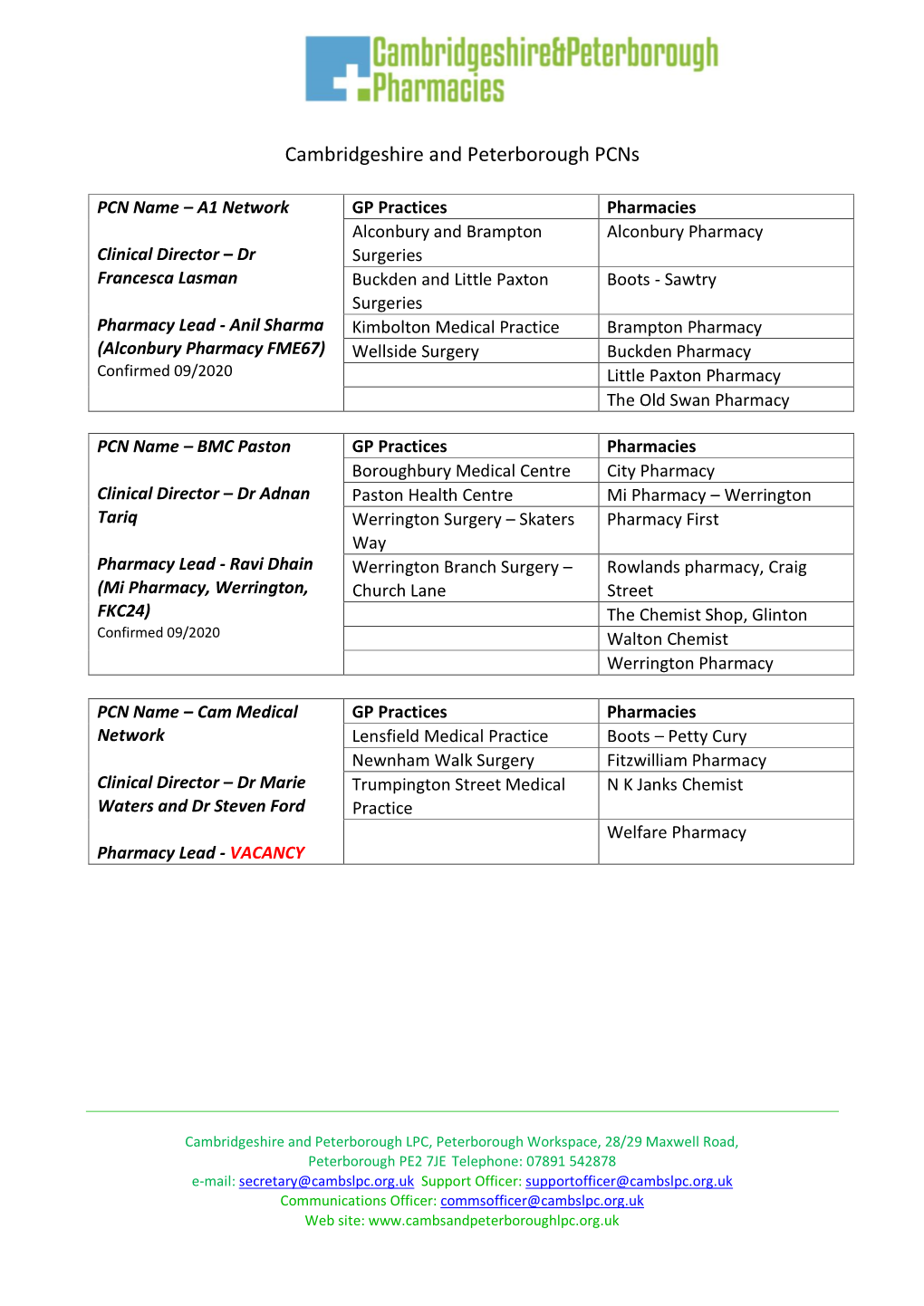 Cambridgeshire and Peterborough Pcns