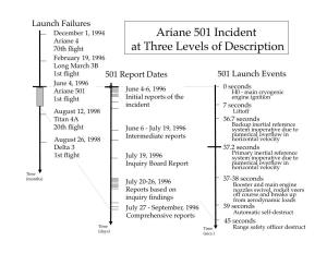 Ariane 501 Incident at Three Levels of Description