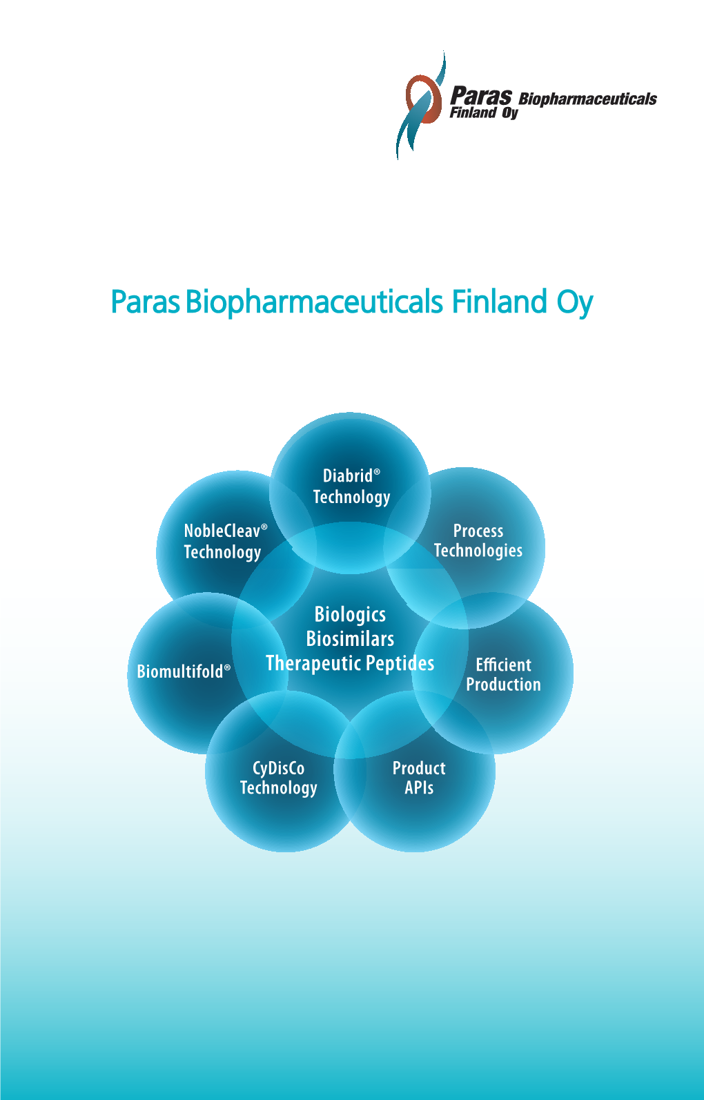 Biologics Biosimilars Therapeutic Peptides