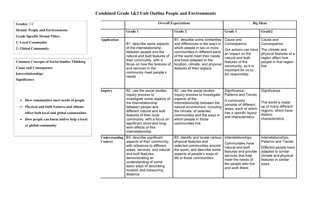 Combined Grade 1&2 Unit Outline People and Environments