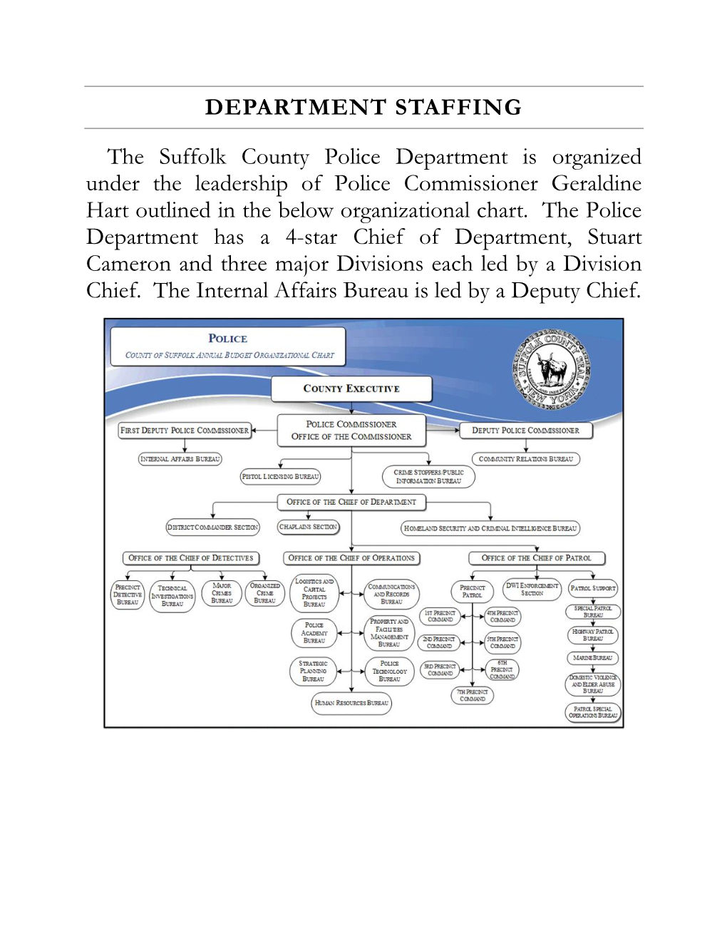 DEPARTMENT STAFFING the Suffolk County Police Department Is