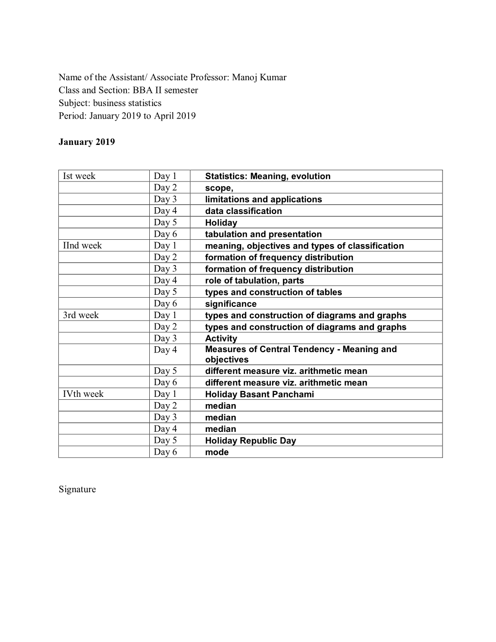 Associate Professor: Manoj Kumar Class and Section: BBA II Semester Subject: Business Statistics Period: January 2019 to April 2019