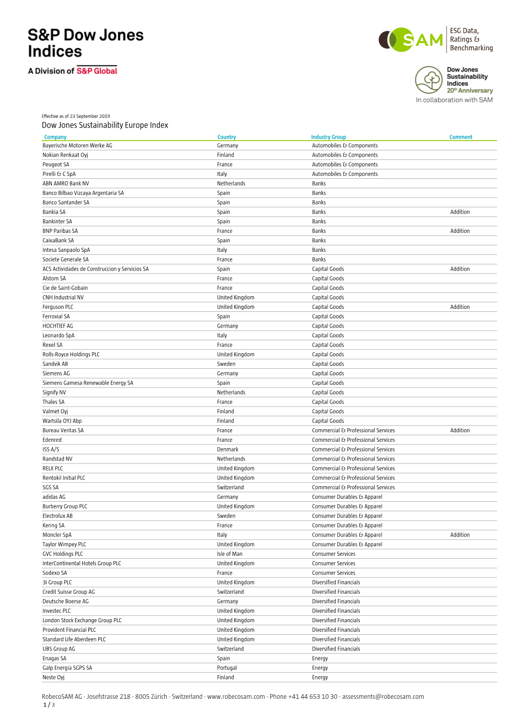 Dow Jones Sustainability Europe Index