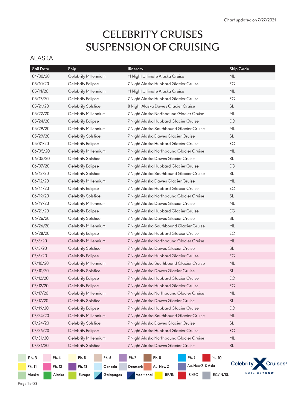 Celebrity Cruises Suspension of Cruising Alaska