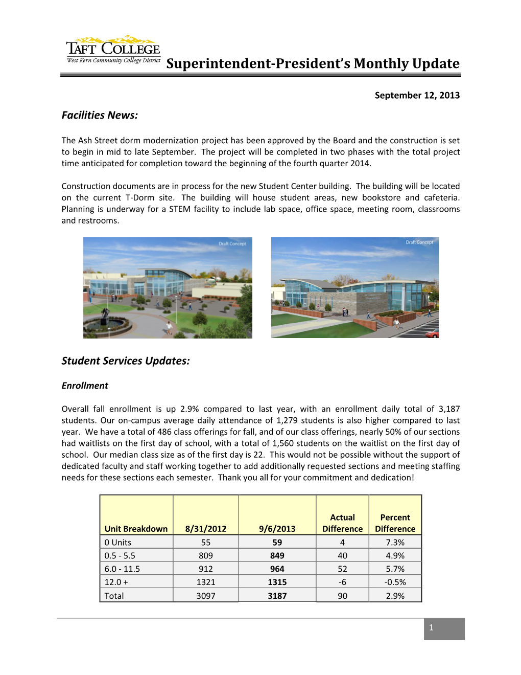 Superintendent-President's Monthly Update