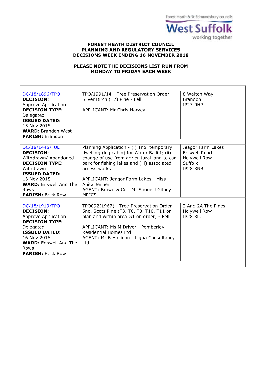 FHDC Planning Decisions 46/18