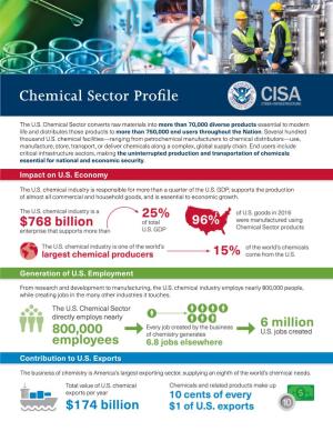 Chemical Sector Profile