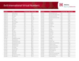 International Rate Centers for Virtual Numbers