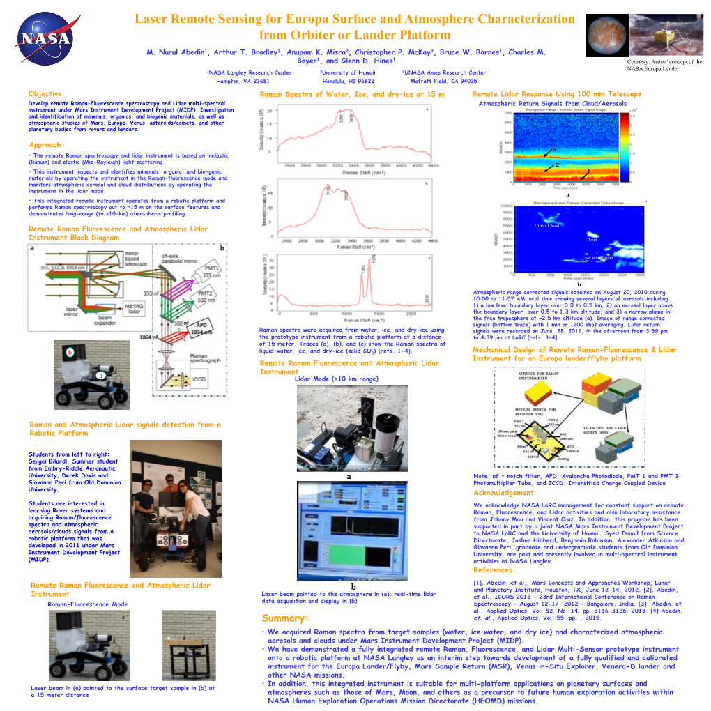 Laser Remote Sensing for Europa Surface and Atmosphere Characterization from Orbiter Or Lander Platform