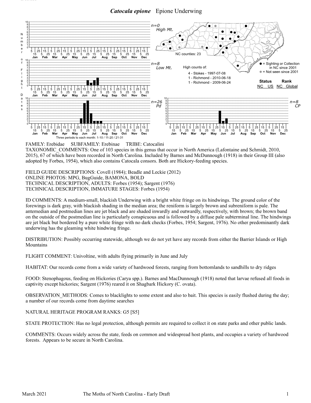 Moths of North Carolina - Early Draft 1