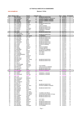 LE TOUR Des HAIES 2012 De SASSEGNIES Epreuve