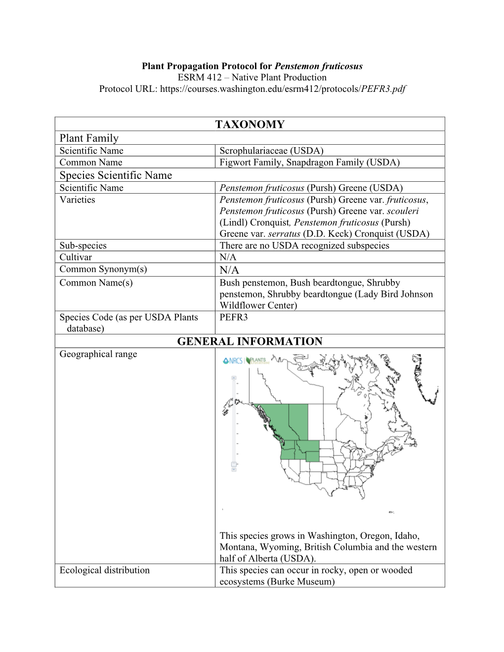 taxonomy-plant-family-species-scientific-name-n-a-general-docslib