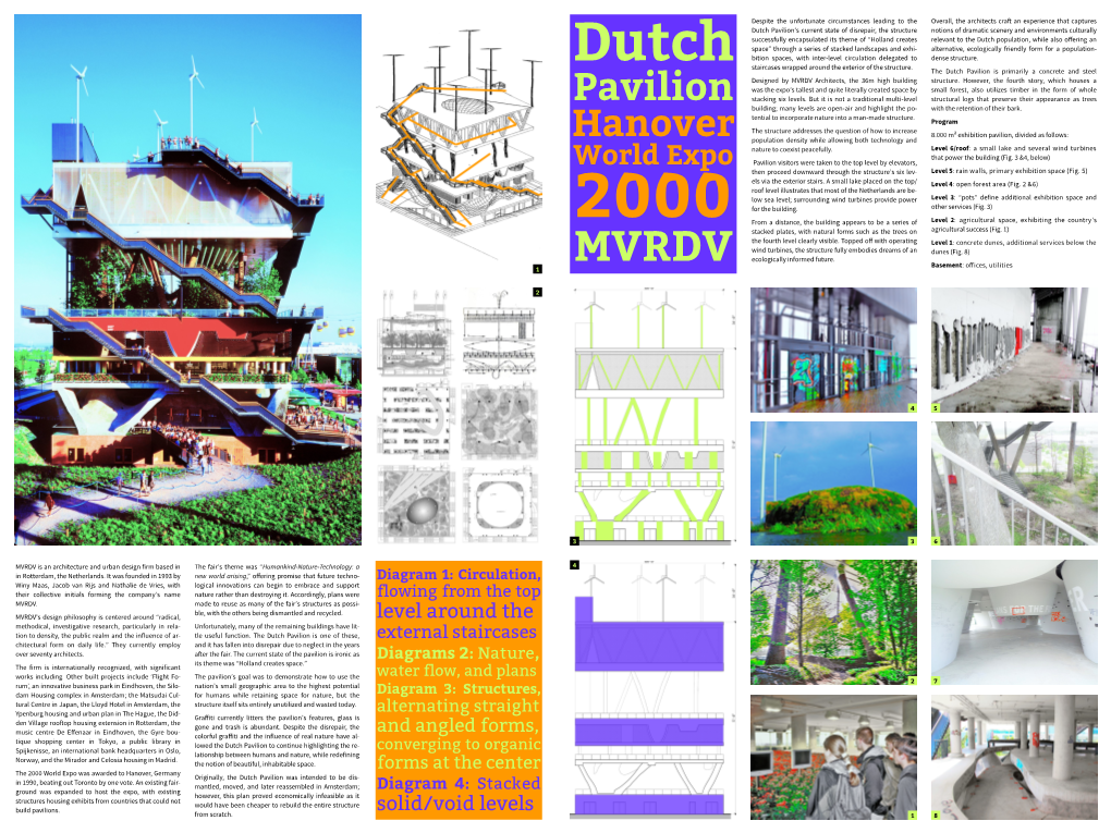Dutch Pavilion Hanover World Expo 2000 MVRDV
