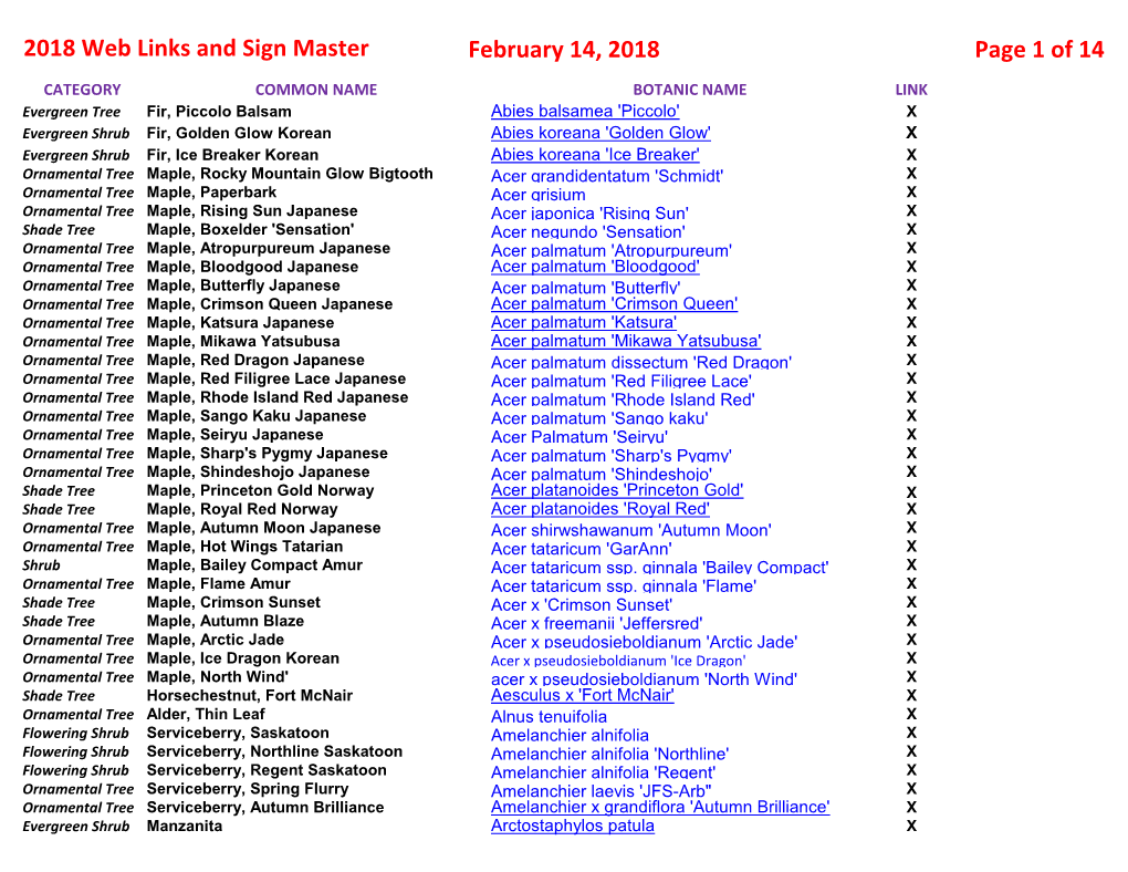 2018 Web Links and Sign Master February 14, 2018 Page 1 of 14