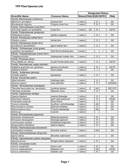 Yucca Pens Preserve Plant Species List